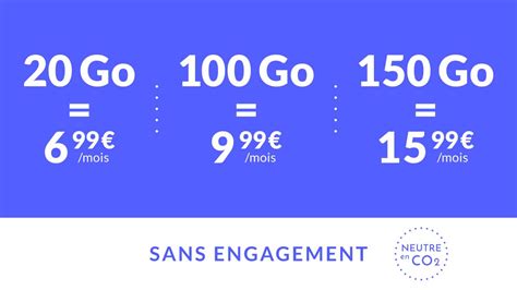 Ces Forfaits Mobiles Sans Engagement Sont Disponibles Prix Canon