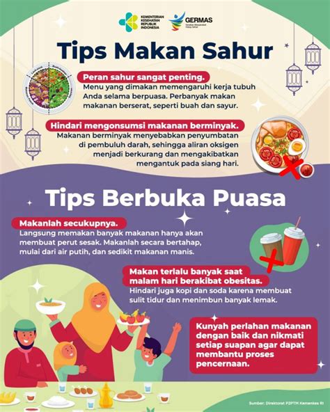 Tips Makan Sahur Dan Berbuka Puasa Dinas Kesehatan Kota Salatiga