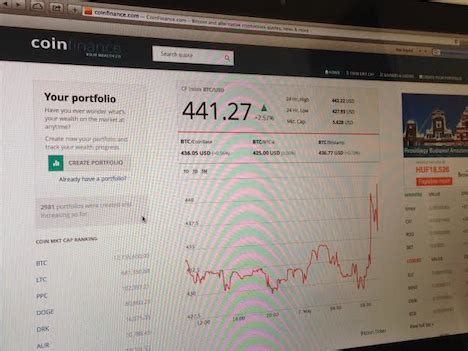 coinfinance debuts   website bitcoinistcom