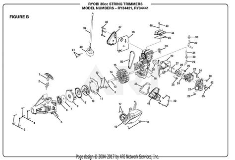 The Ultimate Guide To Understanding The Ryobi S Trimmer Parts Diagram