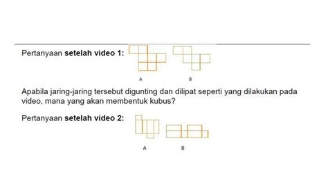 Soal Jaring Jaring Balok Dan Kubus Kelas