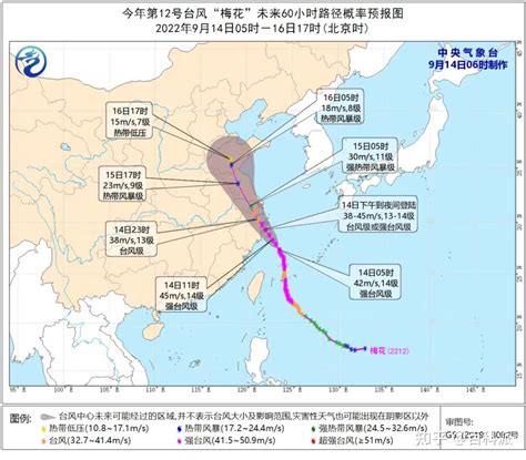 三台风共舞！“梅花”正逼近沪浙，太平洋又生成两个台风系统！ 知乎