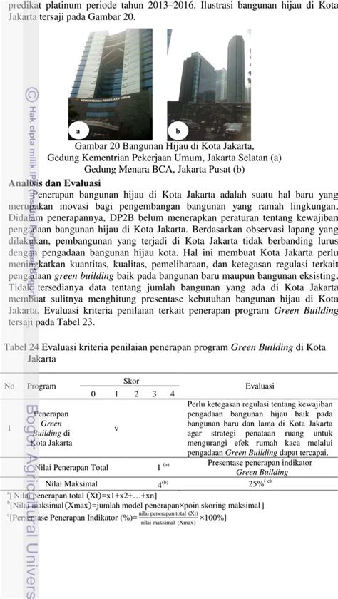 Hasil Dan Pembahasan Kondisi Umum Kota Jakarta