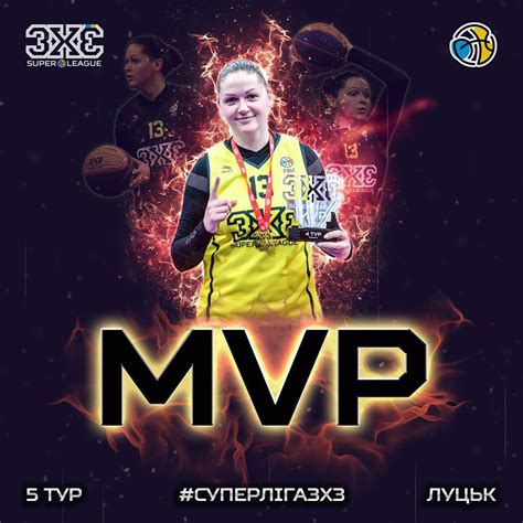 Суперліга 3х3: найкорисніші гравці п'ятого туру - Федерація баскетболу ...