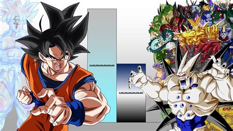 Goku Vs All Dragons Power Levels Over The Years All Forms Db Dbz Dbgt