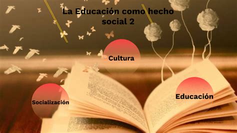 La Educaci N Como Hecho Social By Juan Sanabria On Prezi