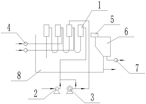 一种养殖废水高效固液分离系统的制作方法