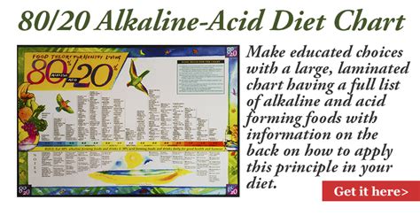 Alkalize For Better Health Southern Botanicals Natural Remedies Blog