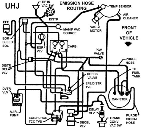 Vacuum Diagram 1985 Chevy Truck