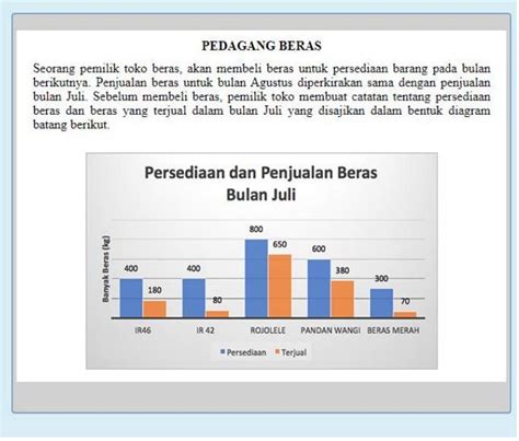 Contoh Soal Numerasi Akm Mi Soal Akm Literasi Dan Numerasi Level Hot