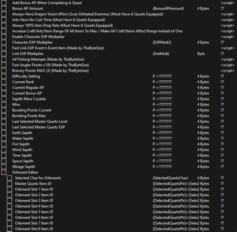 Trails Of Cold Steel Table Options 2 Drummers Cheat Tables