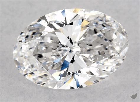 Lab Grown Diamonds Vs Cubic Zirconia The Real Difference