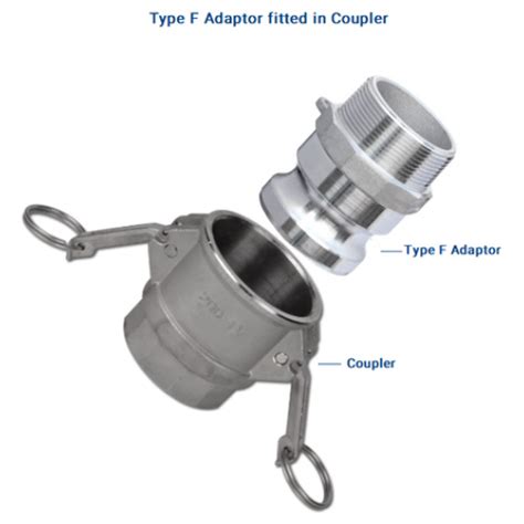 Amfit Ss Camlock Coupling Inch Male Threaded Type F Adaptor