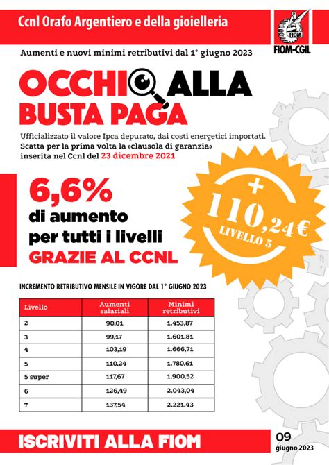 Fiom Cgil Nazionale Sindacato Dei Metalmeccanici Ccnl Orafi 6 6