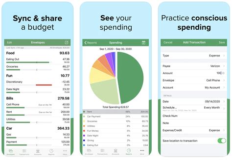 Best Budgeting Apps For Individuals Startups And Small Businesses