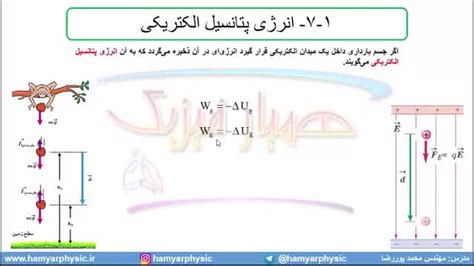 جلسه 51 فیزیک یازدهم انرژی پتانسیل الکتریکی 1 مدرس محمد پوررضا نماشا