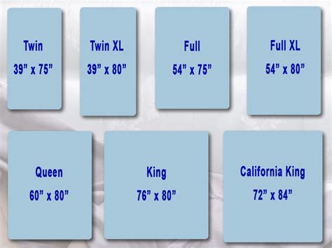 Mattress Sizes Artofit