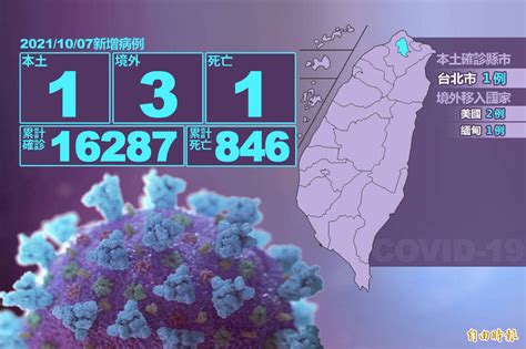 0止步！今增1本土、1死亡、3境外 北市1歲多女童確診 生活 自由時報電子報