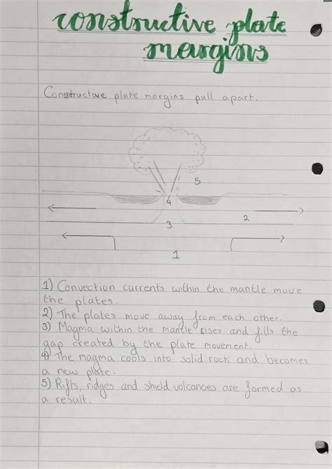 SOLUTION Geography AQA GCSE Tectonic Hazards Revision Notes With Case