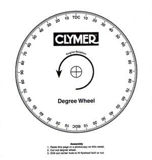 Online Tool For Generating Printable Timing Tape Degree Wheels And A