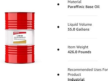 Aw Hydraulic Oil Cross Reference Off