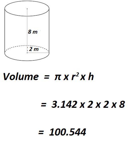 Fish Tank Volume Calculator Gallons Volfboulder