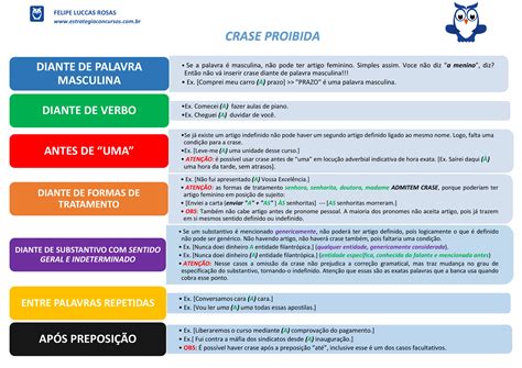 Uso Da Crase Dicas Simples Regras E Exemplos