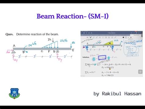 Beam Reaction Solid Mechanics Youtube