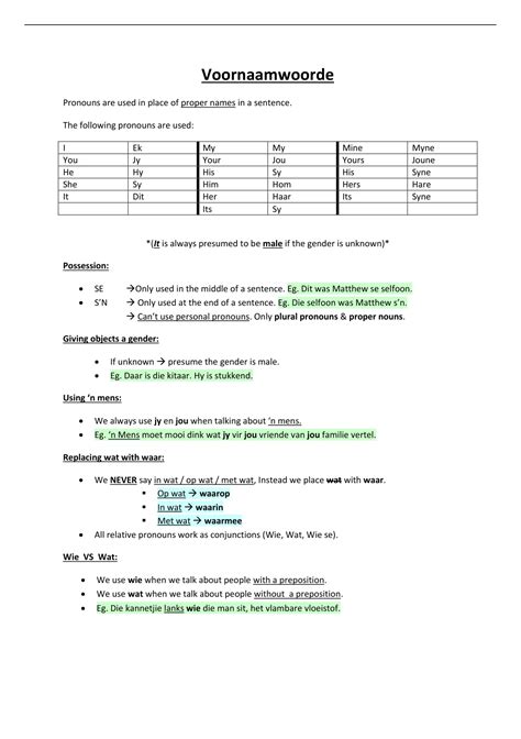 Summary Voornaamwoorde Pronouns Grade 9 Afrikaans Stuvia Us