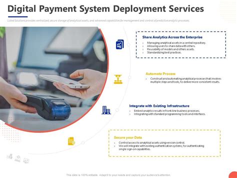 Digital Payment System Deployment Services Ppt Powerpoint Presentation