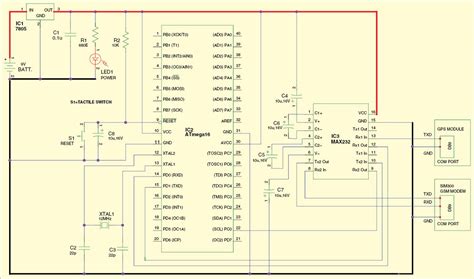 Vehicle Tracking System Using Gps And Gsm Circuit And Code