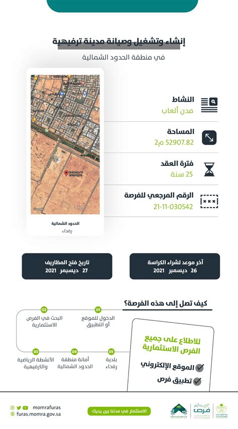 طرح فرصة استثمارية لإنشاء وتشغيل مدينة ترفيهية في الحدود الشمالية