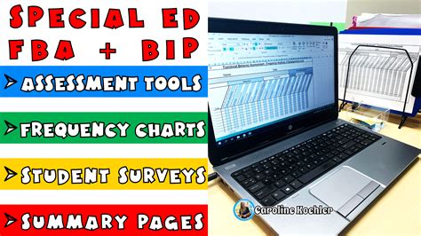 Special Education Fba Bip Functional Behavior Assessment Create