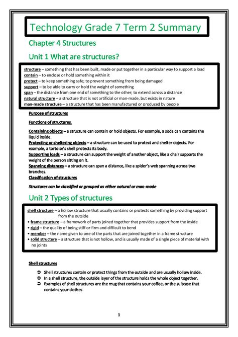 Technology Grade 7 Term 2 Summary • Teacha