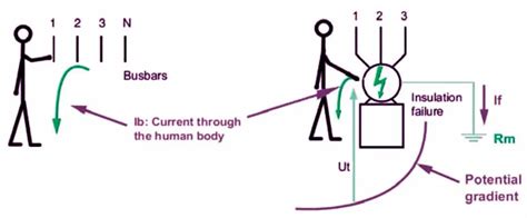 Earth Leakage Relay Symbol