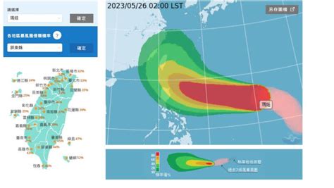 瑪娃颱風強到爆表！「陸上警報」機率曝光