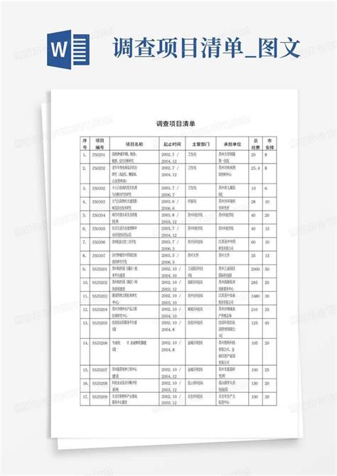 调查项目清单图文 Word模板下载编号lzjnopwp熊猫办公