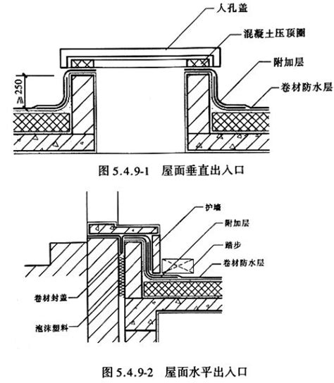 天沟是什么 天沟与檐沟有什么区别