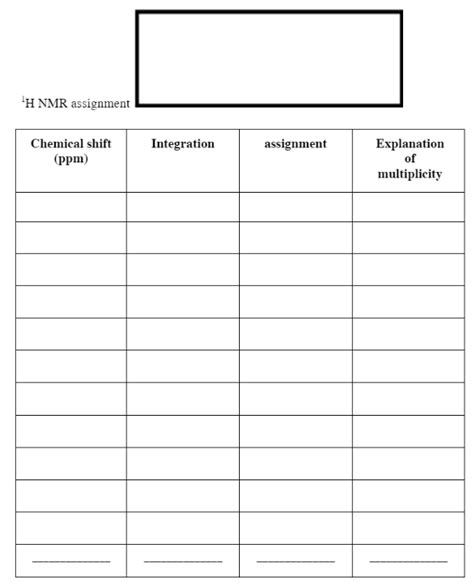 Solved 1h Nmr Assignmen13c Nmr Assignment