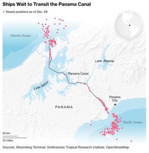 Fixing The Panama Canal Naked Capitalism