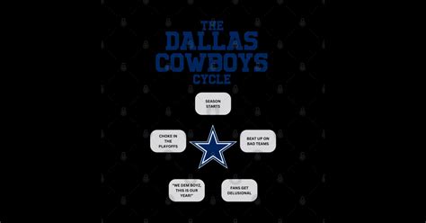 Dallas Cowboys Dallas Cowboys Cycle Sticker Teepublic