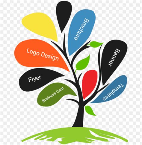 Why To Choose Nexuspro Designs To Design A Logo - Graphic Designing ...