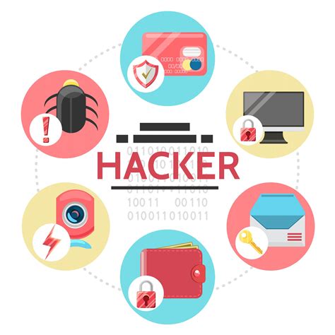 What Hackers Can Do To Your Computer The Dangers Of Hacking Cysecon