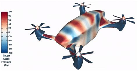 On Demand Webinar Harmonic Cfd Simulation Of Drones Uavs