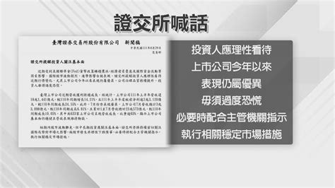 Fed暗示再升息 台股大跌352點 台積電跌到4字頭 民視新聞網