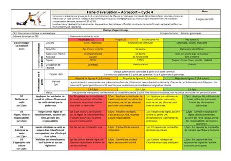 Un exemple d évaluation acrosport en 4ème Programme EPS