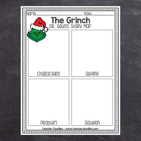 Students Will Write Or Draw And Label Story Elements For Dr Seuss