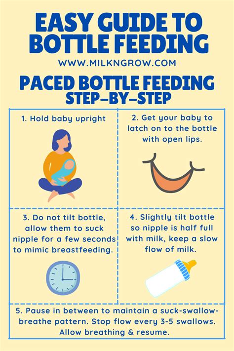 Introducing Breastfed Baby S First Bottle And How To Bottle Feed With