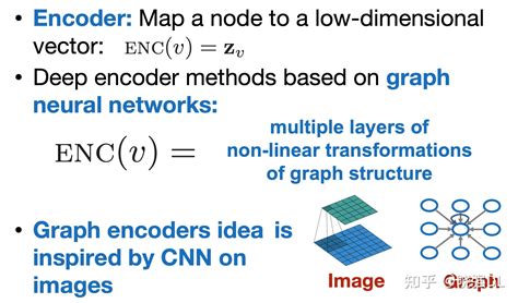 Graph Attention Networks 知乎