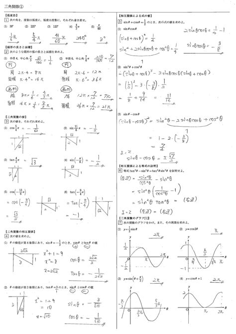 【高校数学Ⅱ】三角関数 教科書（問題・解答・公式・解説） 学校よりわかりやすい高校数学